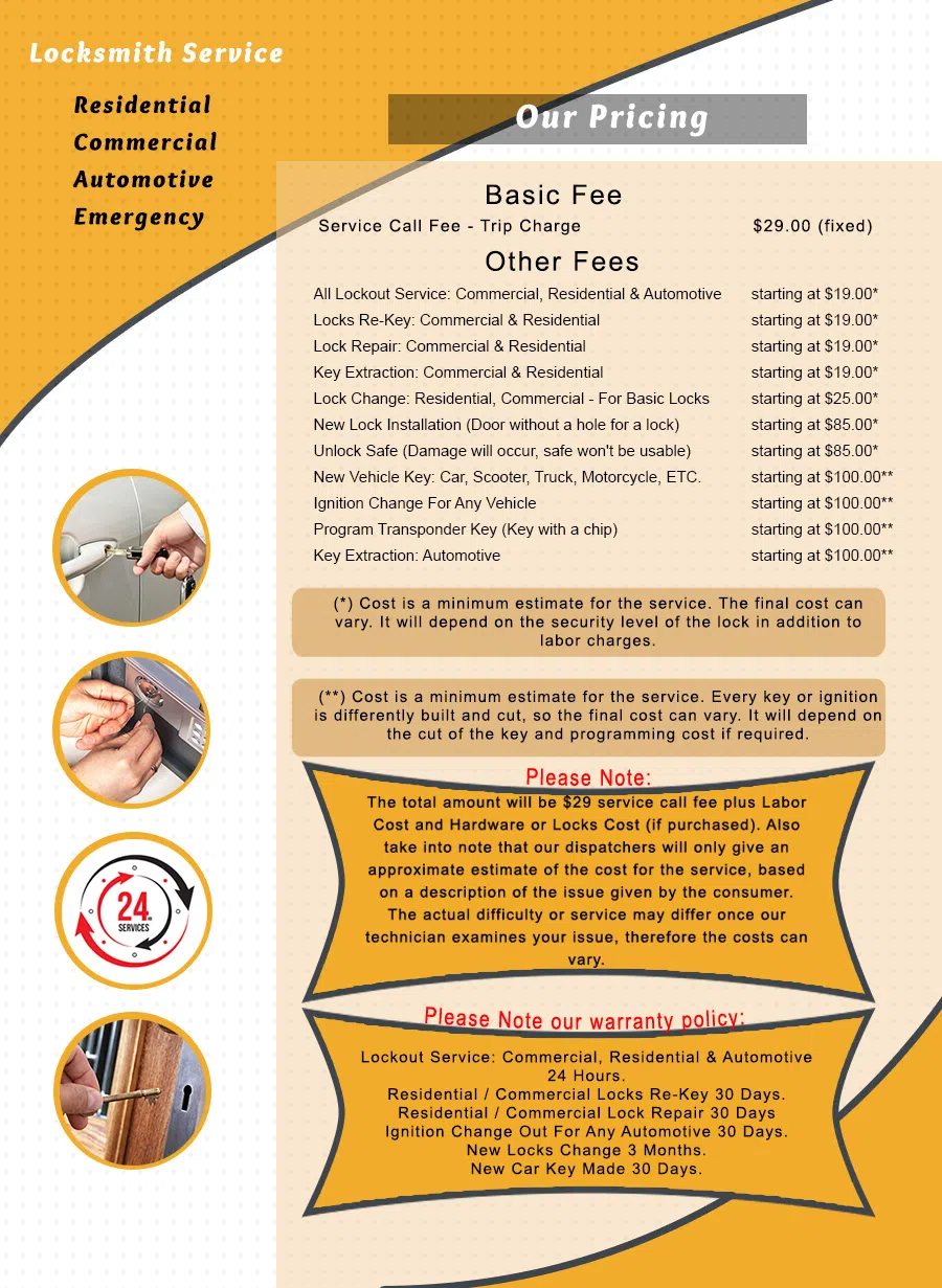 Montebello Park MD Locksmith Store, Montebello Park, MD 410-216-1671